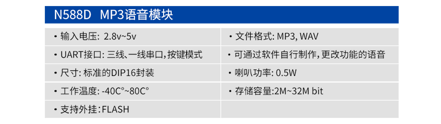 九芯N588D语音模块产品参数