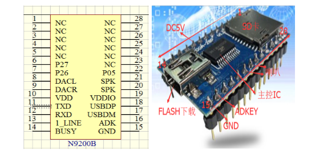九芯N9200B语音MP3模块管脚图