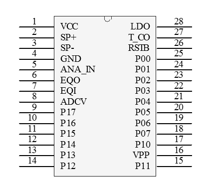 九芯NR7100S录音模块管脚图