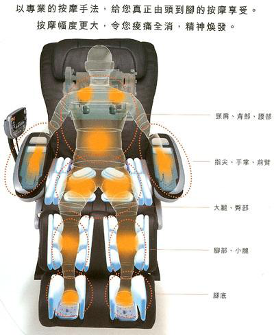 智能按摩椅语音IC方案