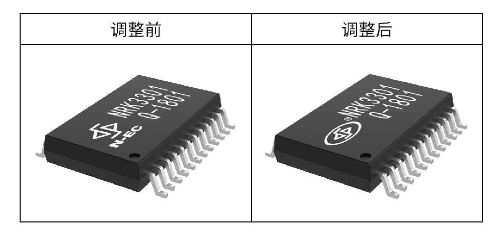 关于九芯电子产品丝印变更通知