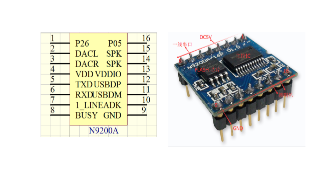 九芯N9200A语音MP3模块管脚图