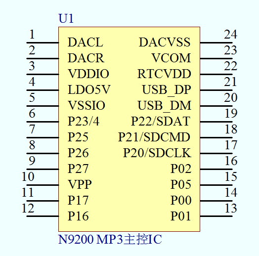 九芯N9200 MP3解码芯片管脚