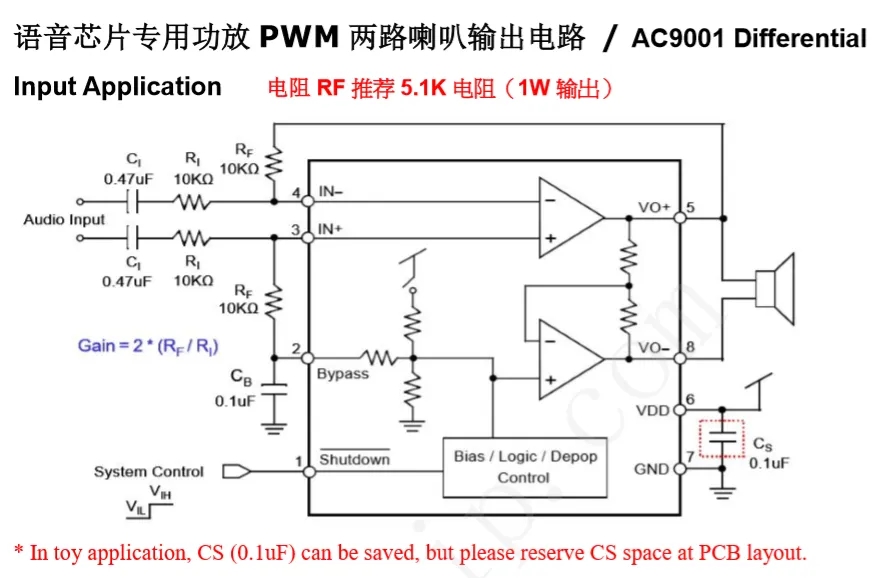 语音芯片关于功放底噪解决方向