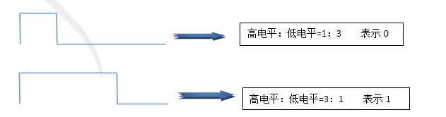 N9200 语音芯片,语音解码芯片,MP3芯片,语音播放芯片